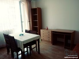 Wynajem Kraków Okulickiego 51