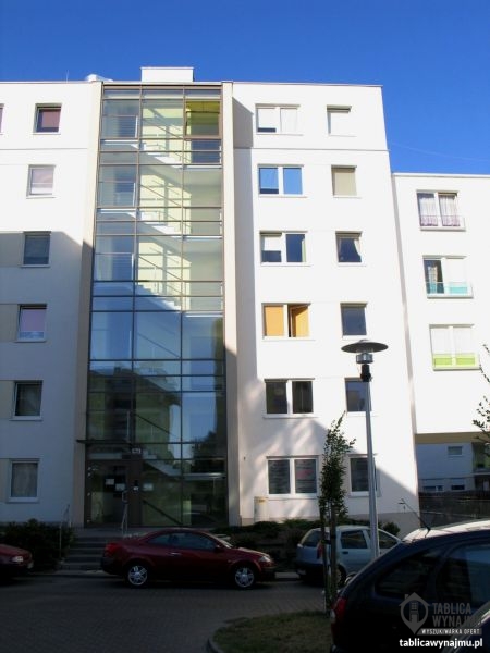 Wynajem Poznań Serbska 14D